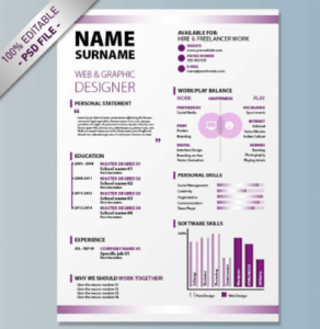 PLANTILLAS curriculum vitae infografica
