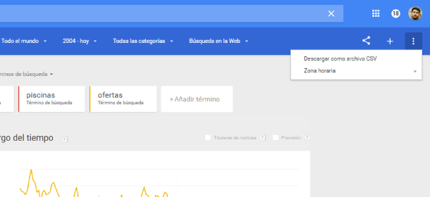 exportar datos en Google Trends España