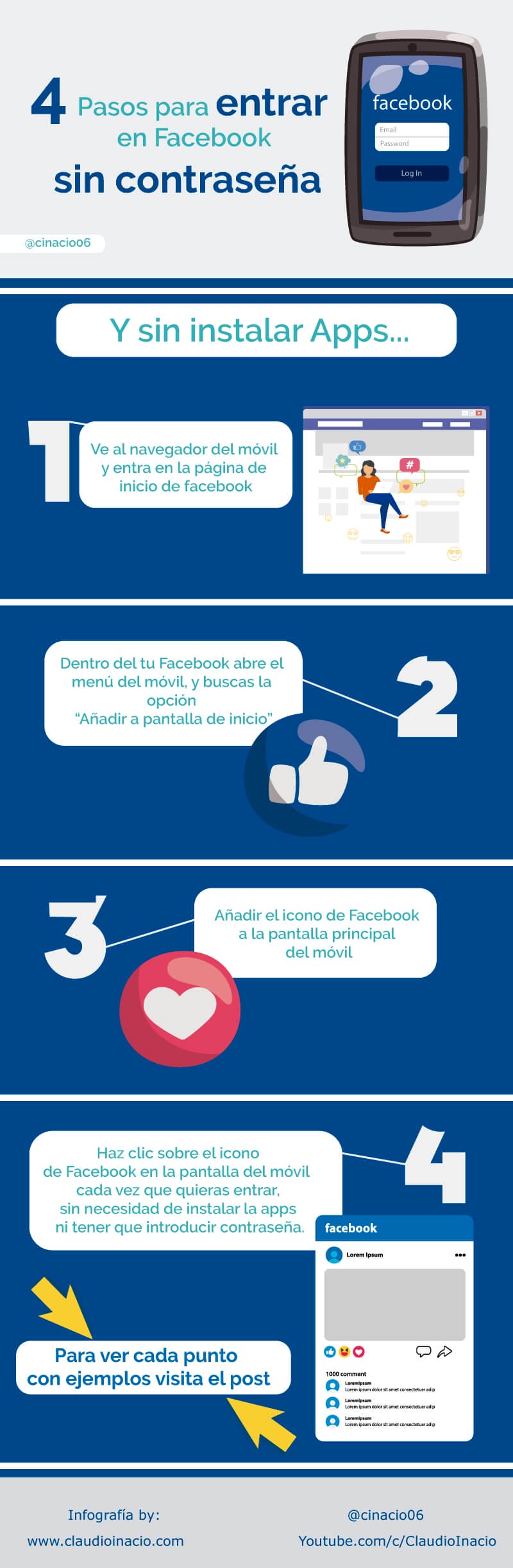 Infografia para entrar en mi Facebook sin contraseña y directo