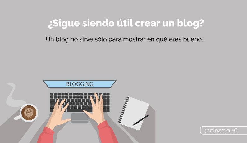 El Blog de Claudio Inacio - ¿Sigue siendo útil crear un blog? Mira este artículo y decide por ti…