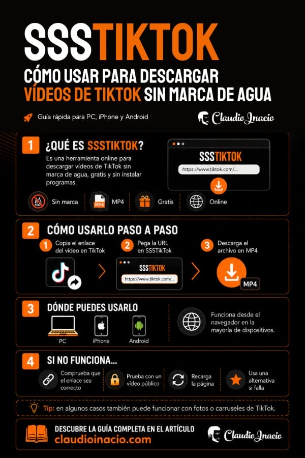 infografia para usar ssstiktok para descargar videos de tiktok sin marca de agua
