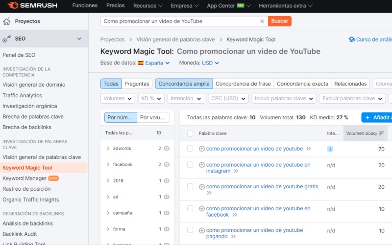 encontrar keywords para promocionar un video de YouTube con semrush
