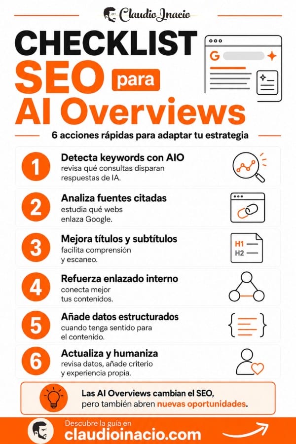 infografia check list seo para AI overviwes